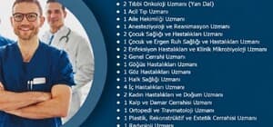 Hakkari’ye 56 hekim kadrosu tahsis edildi